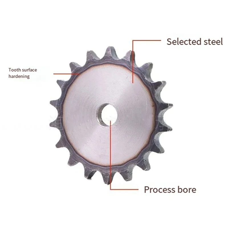 Hardened Teeth A3 Steel Sprock - đánh giá và giá Sprocket