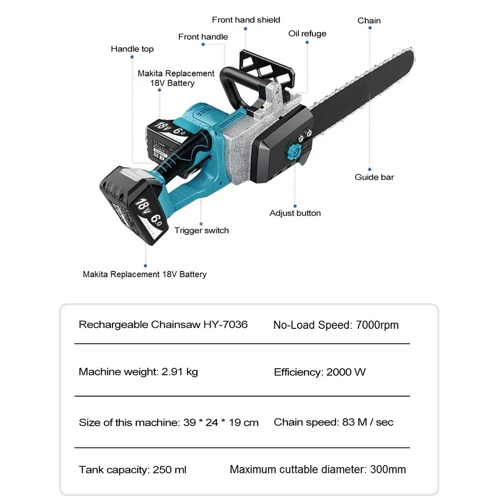 ZSQHET Abeden HY7036 2200W Ele - đánh giá và giá Xcm Chain